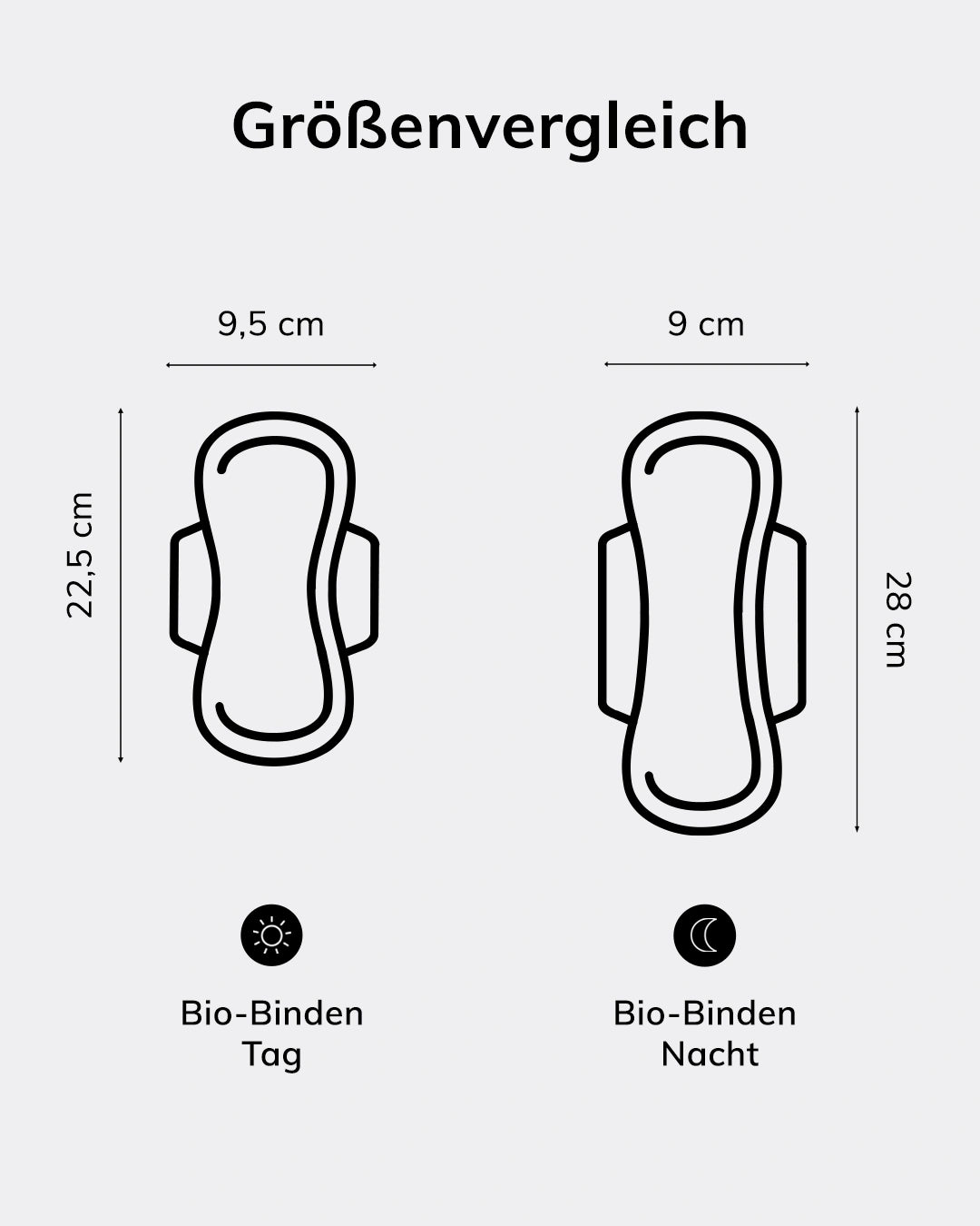 mylily-bio-binden-6er-vorratspack-halbjahres-vorrat-f-r-bis-zu-6-perioden image 4