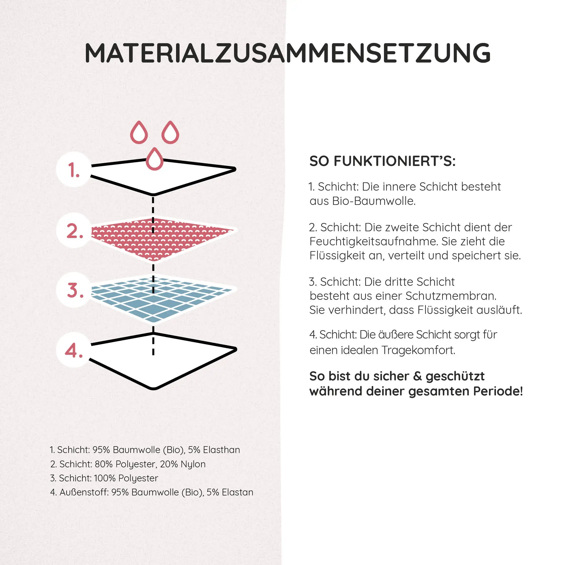 mylily-teens-hipster-strong-periodenunterw-sche image 7