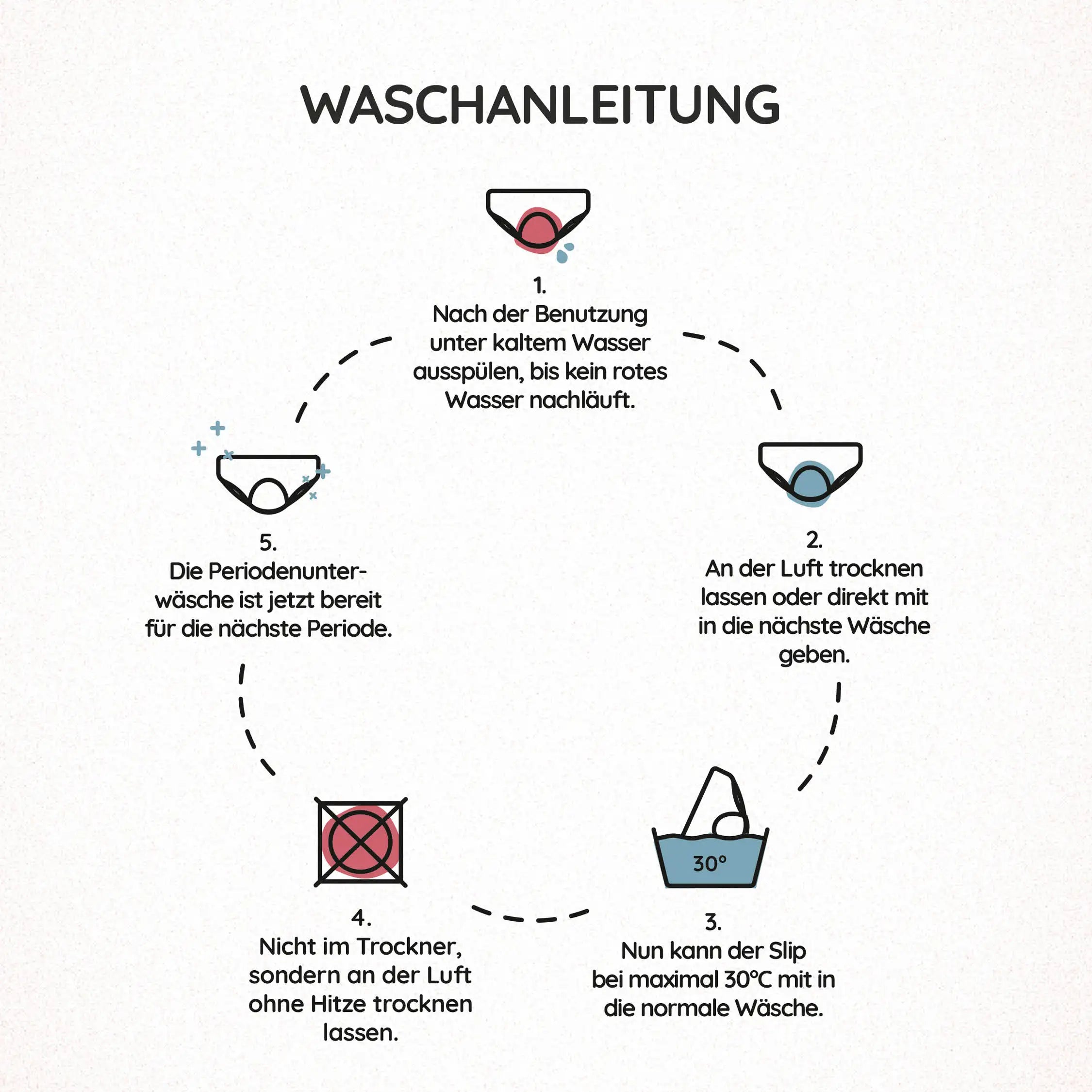 mylily-teens-hipster-strong-periodenunterw-sche image 8