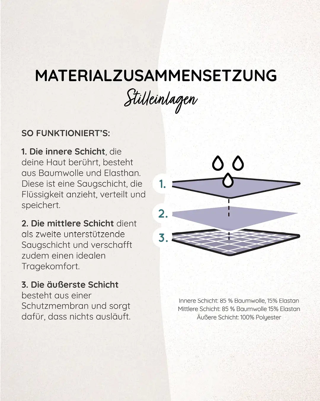 mylily-waschbare-stilleinlagen-2er-pack-4-st-ck image 4